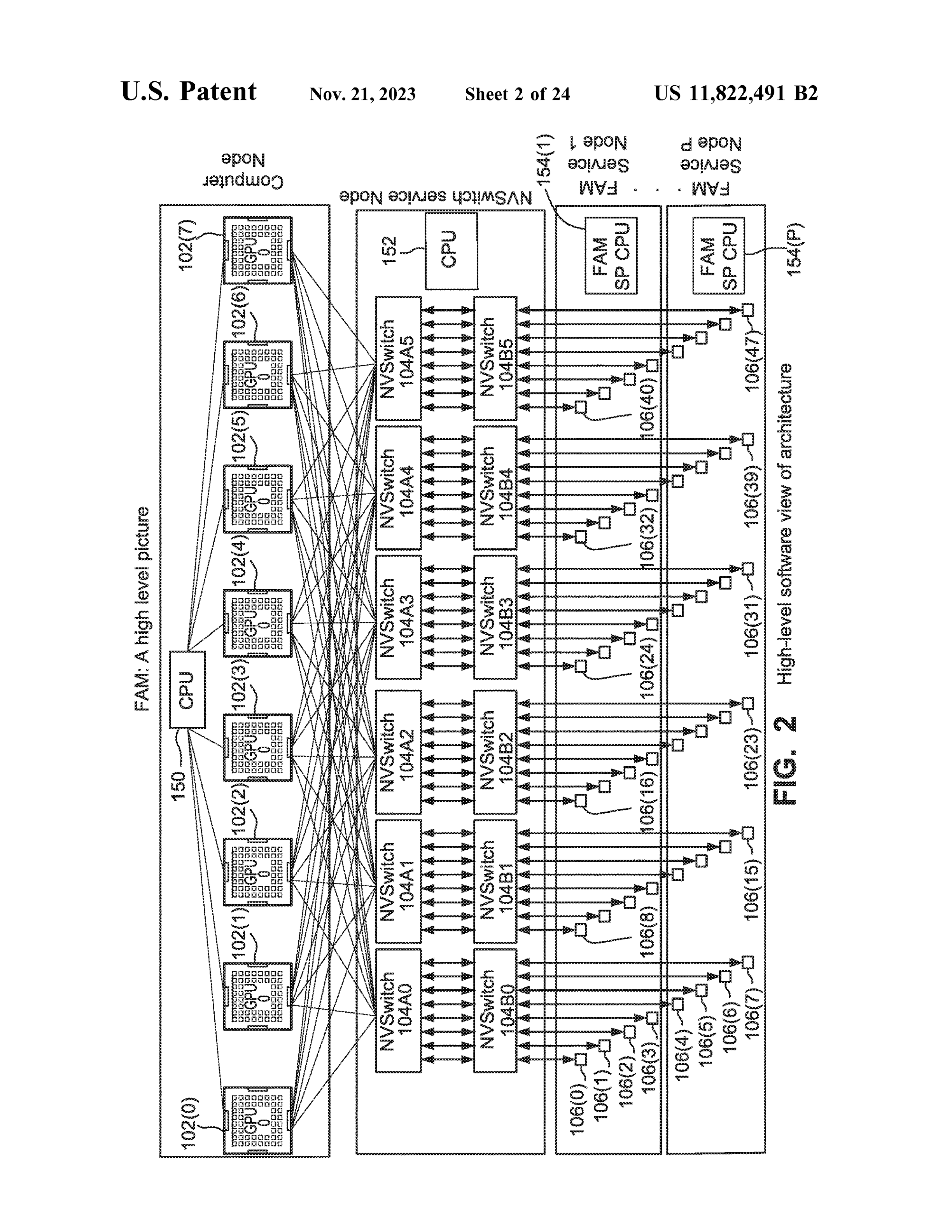FAM Architecture - FIG.2 from US11822491B2