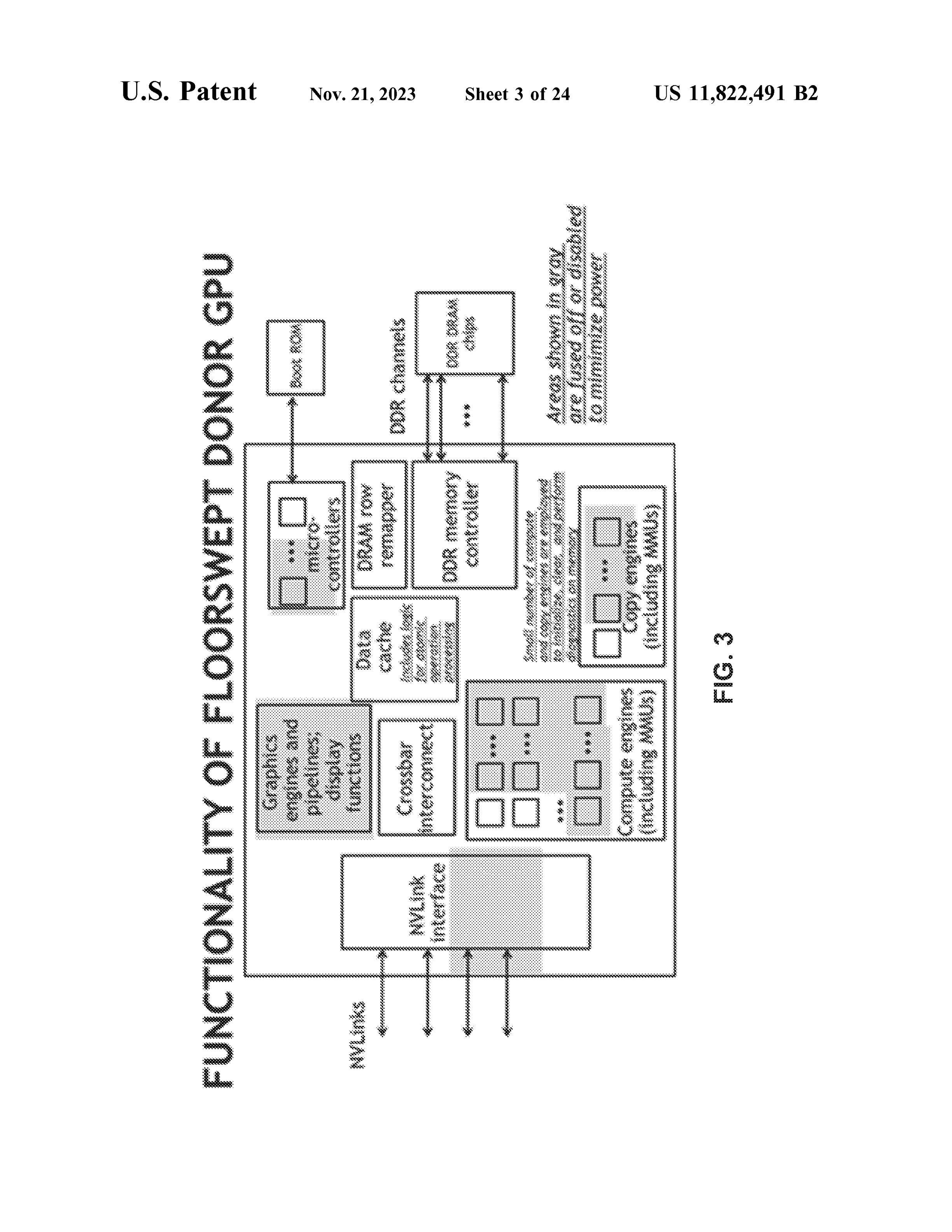 FAM Donor GPU Functionality - FIG.3 from US11822491B2