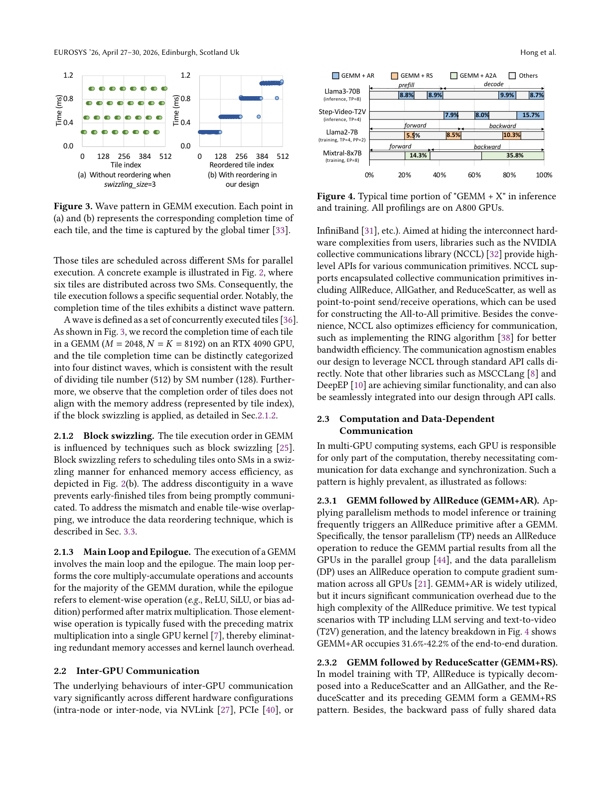 Figure 2: Wave pattern in GEMM execution - tiles grouped into waves based on completion time